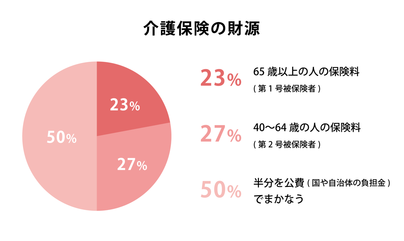 インシデント お詫び メール